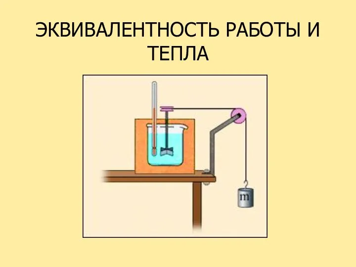 ЭКВИВАЛЕНТНОСТЬ РАБОТЫ И ТЕПЛА