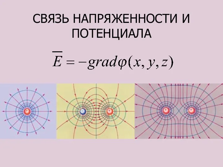 СВЯЗЬ НАПРЯЖЕННОСТИ И ПОТЕНЦИАЛА