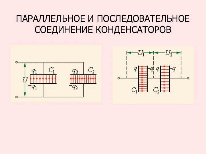 ПАРАЛЛЕЛЬНОЕ И ПОСЛЕДОВАТЕЛЬНОЕ СОЕДИНЕНИЕ КОНДЕНСАТОРОВ