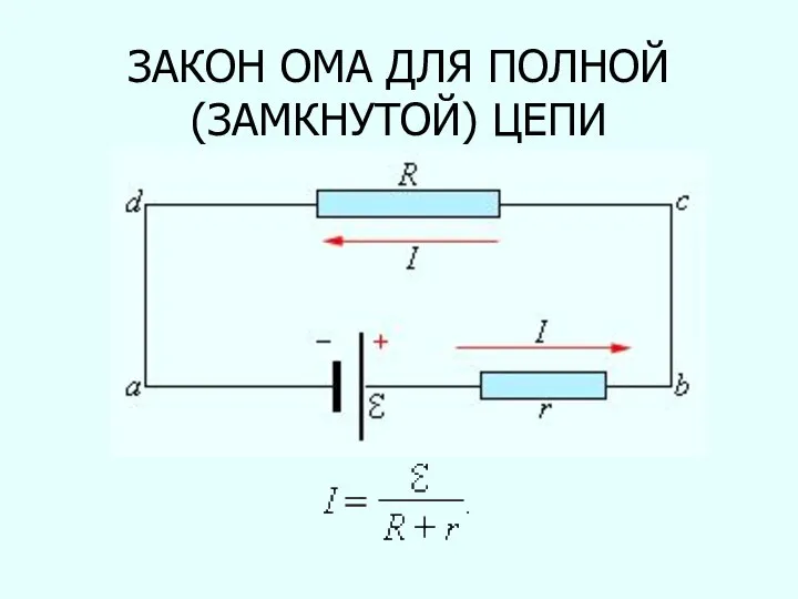 ЗАКОН ОМА ДЛЯ ПОЛНОЙ (ЗАМКНУТОЙ) ЦЕПИ