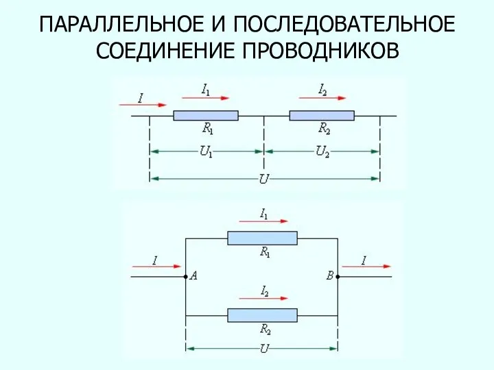 ПАРАЛЛЕЛЬНОЕ И ПОСЛЕДОВАТЕЛЬНОЕ СОЕДИНЕНИЕ ПРОВОДНИКОВ