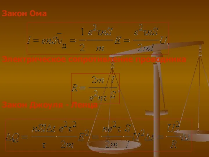 Закон Ома Электрическое сопротивление проводника Закон Джоуля - Ленца