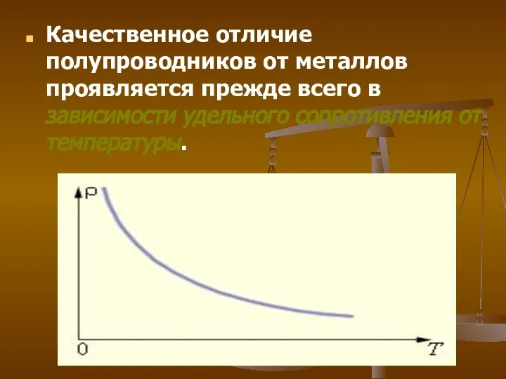 Качественное отличие полупроводников от металлов проявляется прежде всего в зависимости удельного сопротивления от температуры.