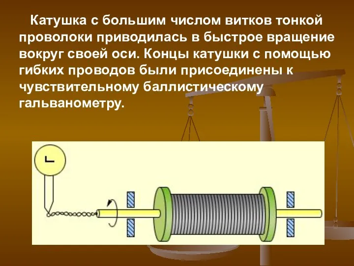 Катушка с большим числом витков тонкой проволоки приводилась в быстрое вращение