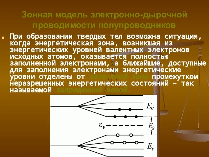 Зонная модель электронно-дырочной проводимости полупроводников При образовании твердых тел возможна ситуация,