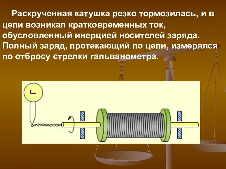 Раскрученная катушка резко тормозилась, и в цепи возникал кратковременных ток, обусловленный