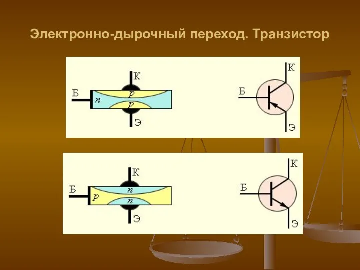 Электронно-дырочный переход. Транзистор