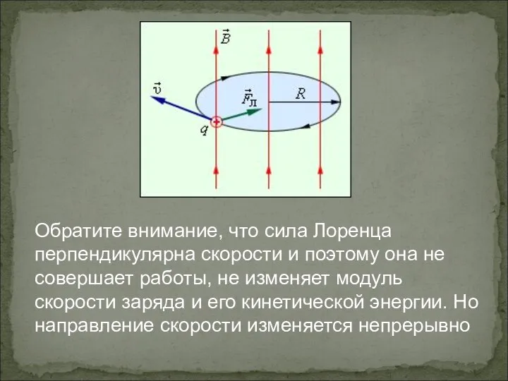 Обратите внимание, что сила Лоренца перпендикулярна скорости и поэтому она не