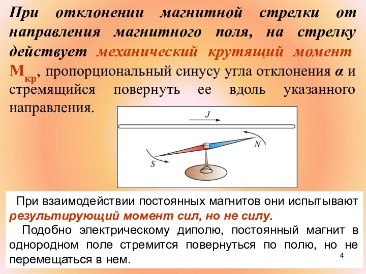 При отклонении магнитной стрелки от направления магнитного поля, на стрелку действует