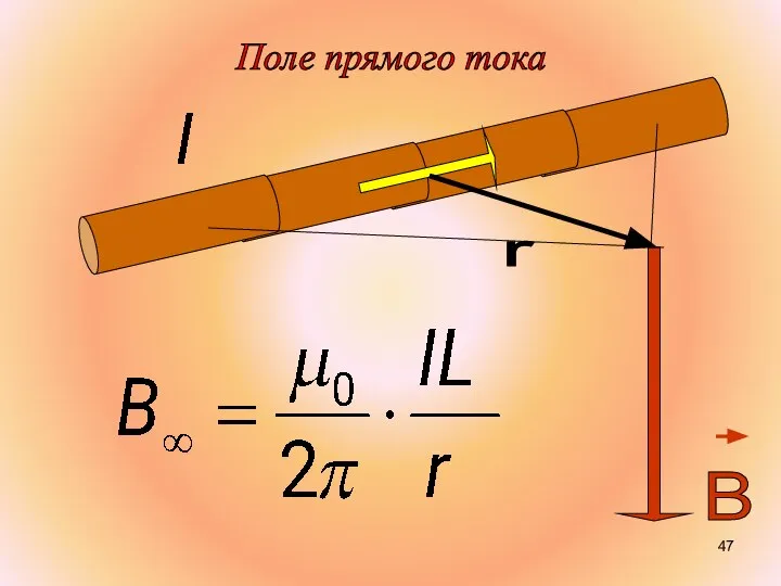 Поле прямого тока