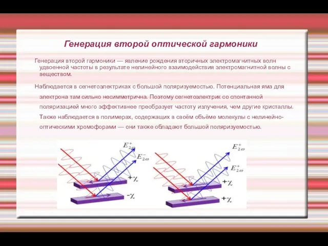 Генерация второй оптической гармоники Генерация второй гармоники — явление рождения вторичных