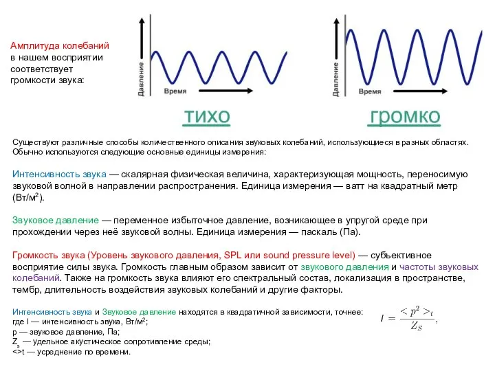 Амплитуда колебаний в нашем восприятии cоответствует громкости звука: Существуют различные способы