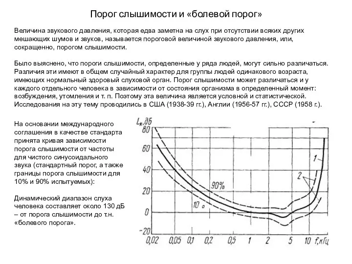 Порог слышимости и «болевой порог» Величина звукового давления, которая едва заметна