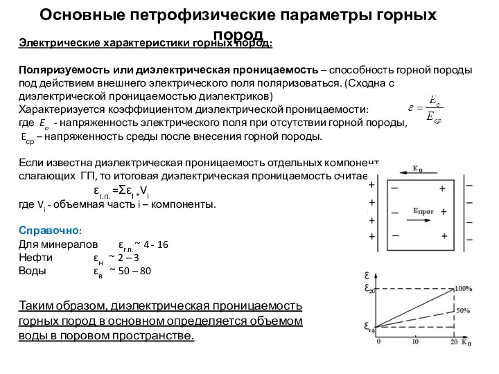 Основные петрофизические параметры горных пород Электрические характеристики горных пород: Поляризуемость или