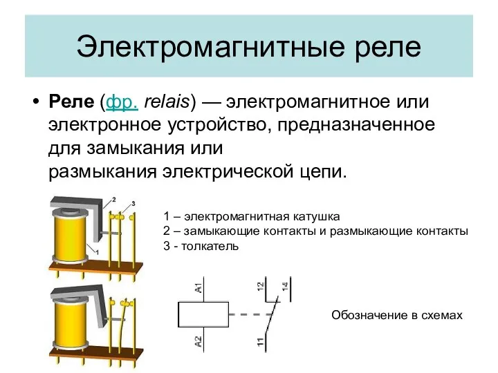 Электромагнитные реле Реле (фр. relais) — электромагнитное или электронное устройство, предназначенное