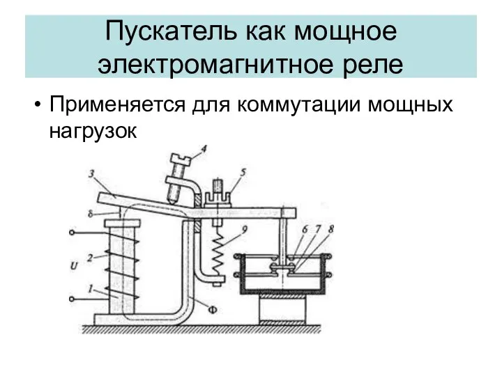 Пускатель как мощное электромагнитное реле Применяется для коммутации мощных нагрузок