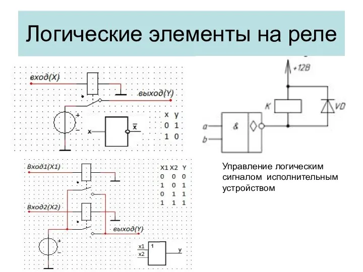 Логические элементы на реле Управление логическим сигналом исполнительным устройством