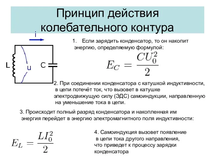 Принцип действия колебательного контура Если зарядить конденсатор, то он накопит энергию,