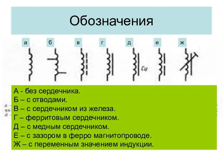 Обозначения а в б г д е ж А - без