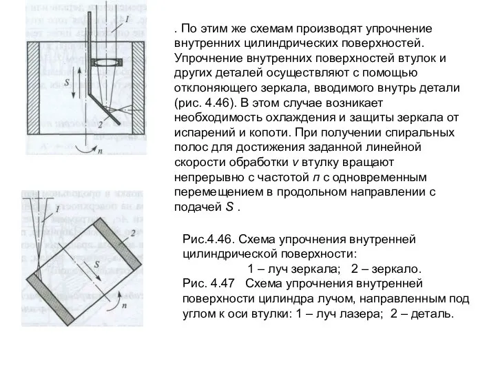 . По этим же схемам производят упрочнение внутренних цилиндрических поверхностей. Упрочнение