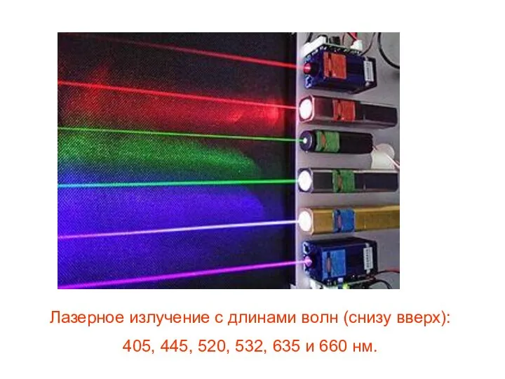 Лазерное излучение с длинами волн (снизу вверх): 405, 445, 520, 532, 635 и 660 нм.