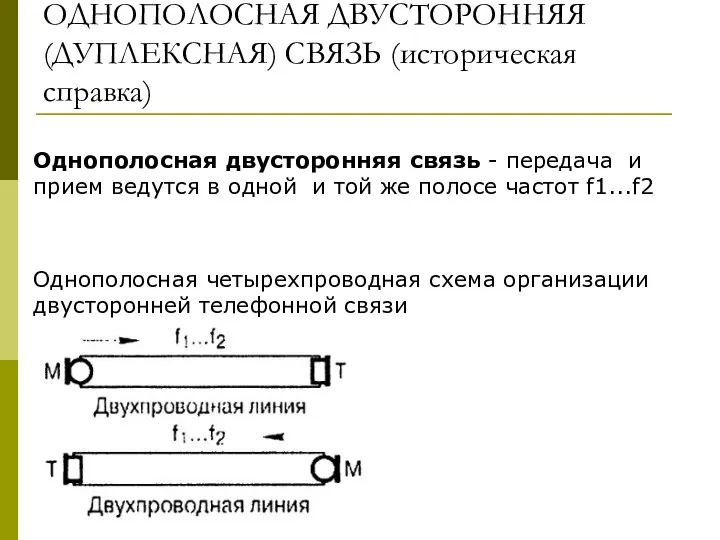 ОДНОПОЛОСНАЯ ДВУСТОРОННЯЯ (ДУПЛЕКСНАЯ) СВЯЗЬ (историческая справка) Однополосная четырехпроводная схема организации двусторонней