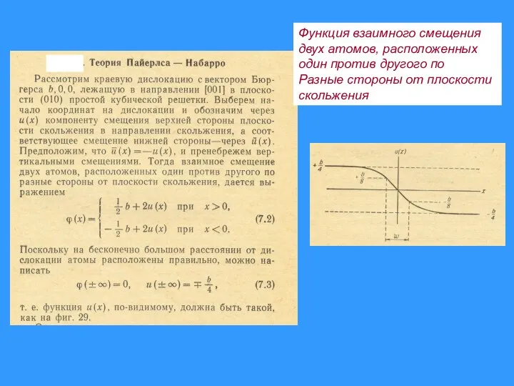 Функция взаимного смещения двух атомов, расположенных один против другого по Разные стороны от плоскости скольжения