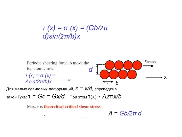 A x Для малых сдвиговых деформаций, ε = x/d, справедлив закон