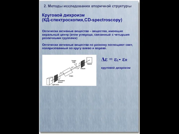 Круговой дихроизм (КД-спектроскопия,CD-spectroscopy)‏ 2. Методы исследования вторичной структуры Оптически активные вещества