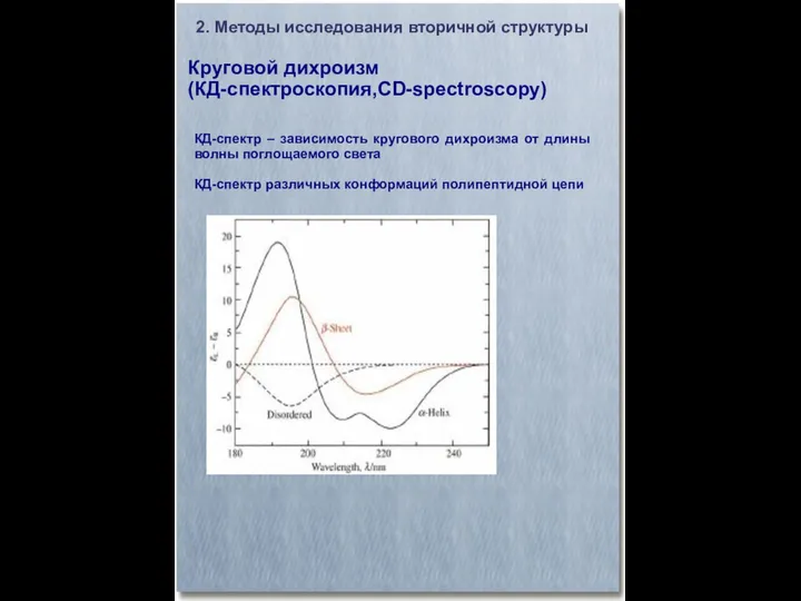 Круговой дихроизм (КД-спектроскопия,CD-spectroscopy)‏ 2. Методы исследования вторичной структуры КД-спектр – зависимость