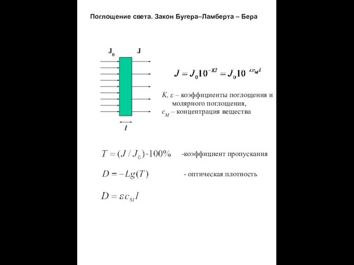 Поглощение света. Закон Бугера–Ламберта – Бера J0 J l K, ε