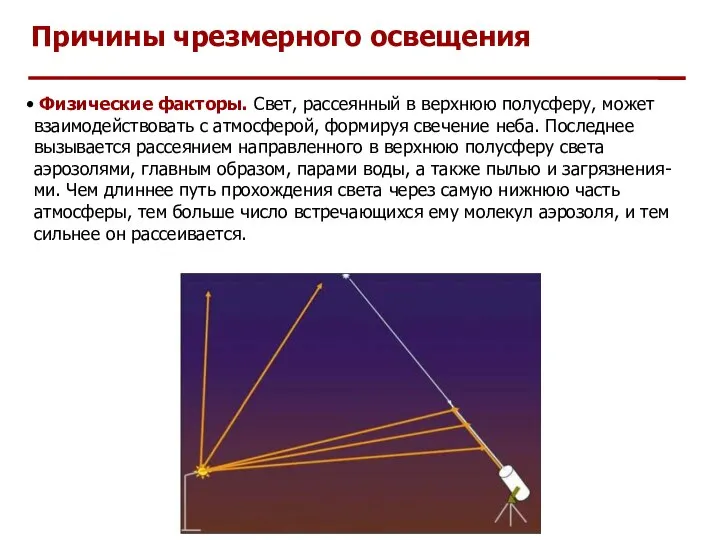 Причины чрезмерного освещения Физические факторы. Свет, рассеянный в верхнюю полусферу, может