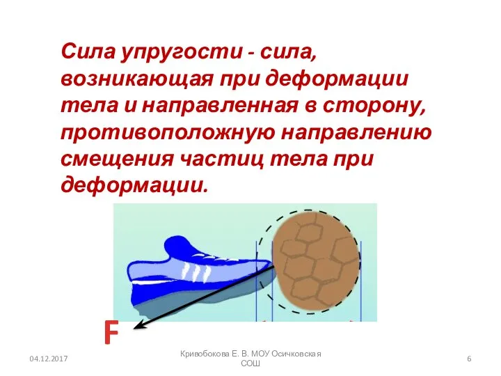 Сила упругости - сила, возникающая при деформации тела и направленная в