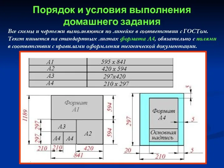 Порядок и условия выполнения домашнего задания Все схемы и чертежи выполняются