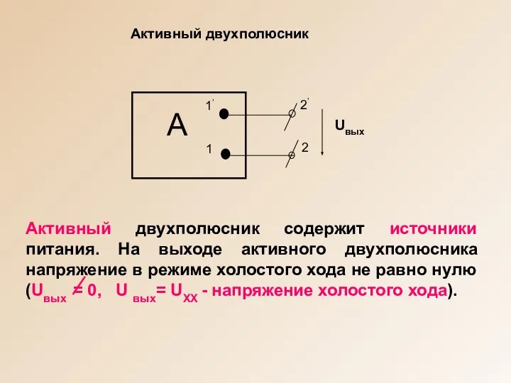 1 2 1’ 2’ А Uвых Активный двухполюсник содержит источники питания.