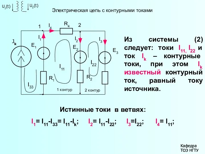 Электрическая цепь с контурными токами Кафедра ТОЭ НГТУ Кафедра ТОЭ НГТУ