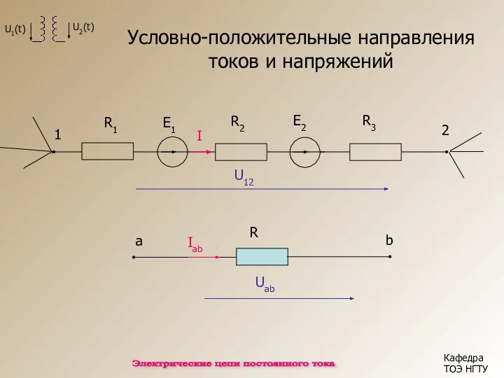 Условно-положительные направления токов и напряжений Электрические цепи постоянного тока Кафедра ТОЭ НГТУ