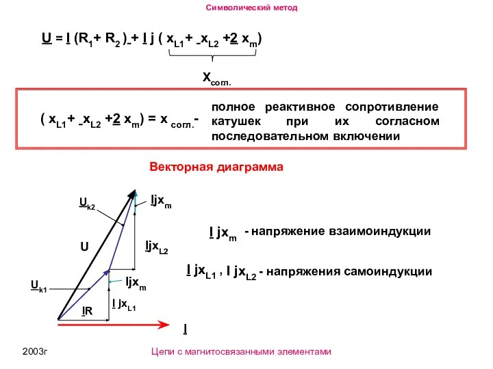 2003г U = I (R1+ R2 ) + I j (