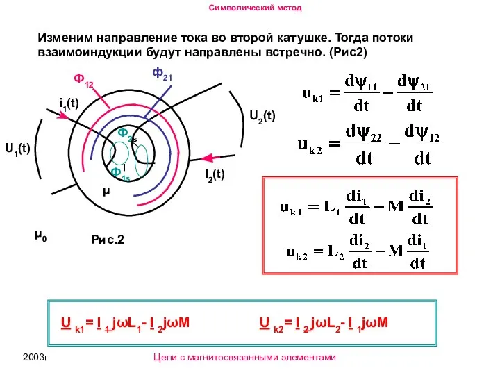 2003г U1(t) U2(t) i1(t) I2(t) ф21 Ф12 μ μ0 Ф1s Ф2s