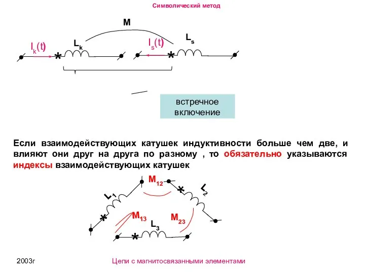 2003г М Is(t) Ls * встречное включение Если взаимодействующих катушек индуктивности