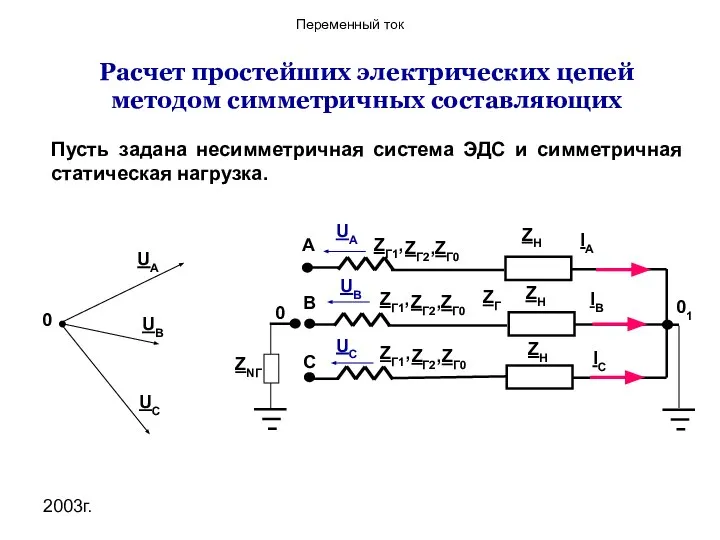 2003г. Расчет простейших электрических цепей методом симметричных составляющих Пусть задана несимметричная