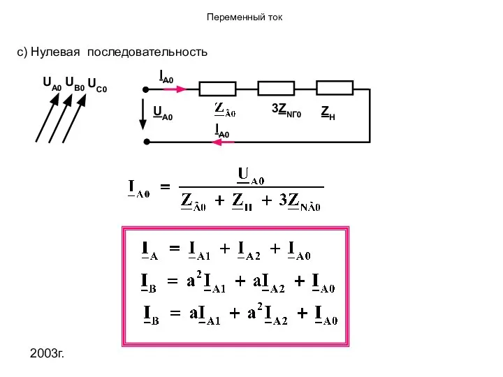 2003г. c) Нулевая последовательность UA0 UB0 UC0 UA0 3ZNГ0 ZH IA0 IA0