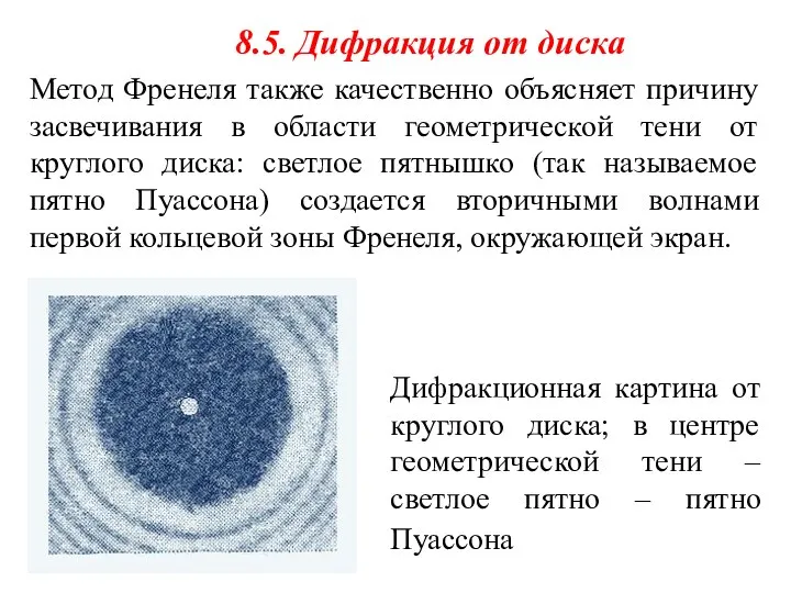 Метод Френеля также качественно объясняет причину засвечивания в области геометрической тени