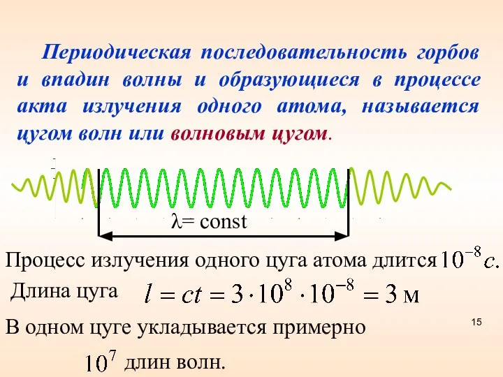 Периодическая последовательность горбов и впадин волны и образующиеся в процессе акта