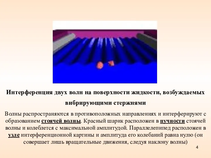 Интерференция двух волн на поверхности жидкости, возбуждаемых вибрирующими стержнями Волны распространяются