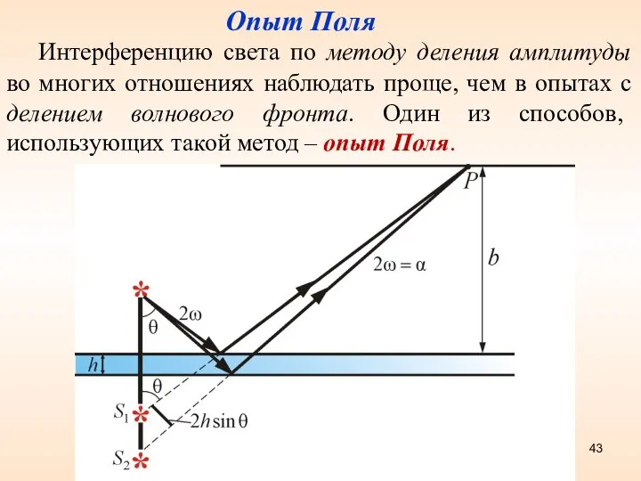 Опыт Поля Интерференцию света по методу деления амплитуды во многих отношениях