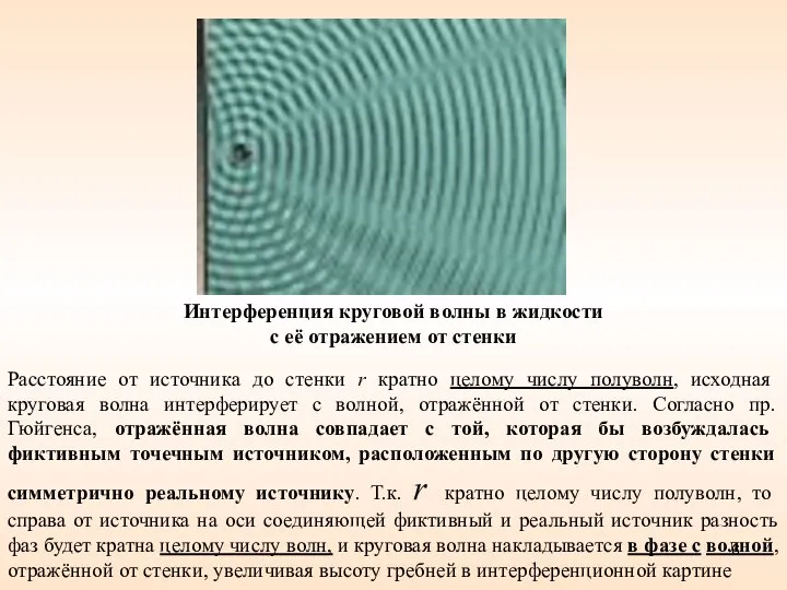 Интерференция круговой волны в жидкости с её отражением от стенки Расстояние