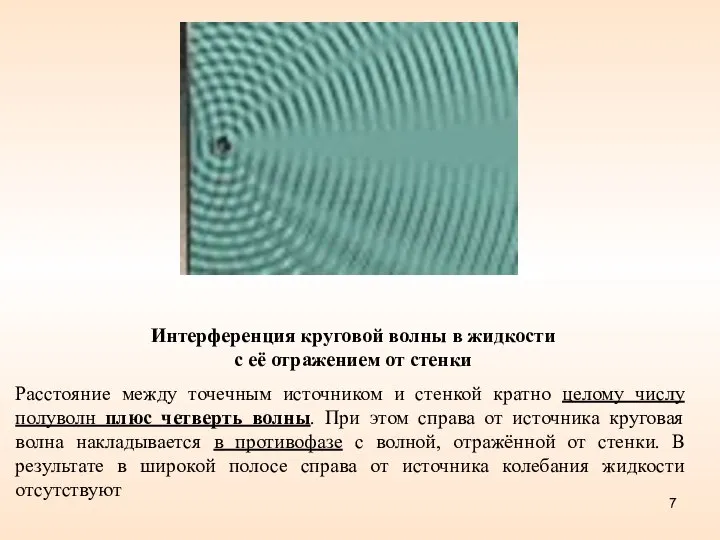 Интерференция круговой волны в жидкости с её отражением от стенки Расстояние