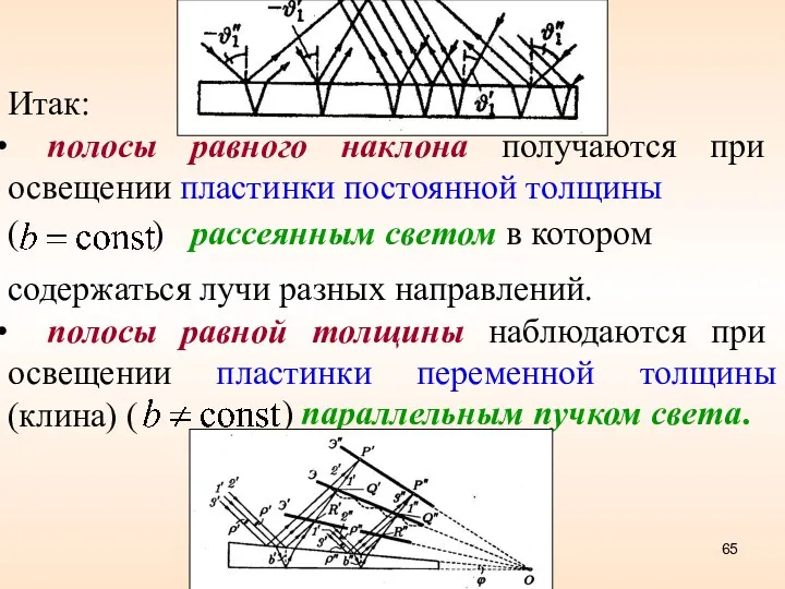 Итак: полосы равного наклона получаются при освещении пластинки постоянной толщины (