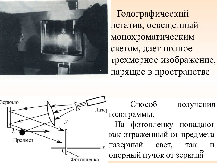 Голографический негатив, освещенный монохроматическим светом, дает полное трехмерное изображение, парящее в